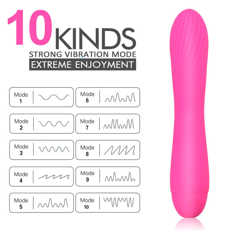 Vibrator met Groeven Roze - Afbeelding 3